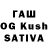 Кетамин ketamine Emaan Kasi